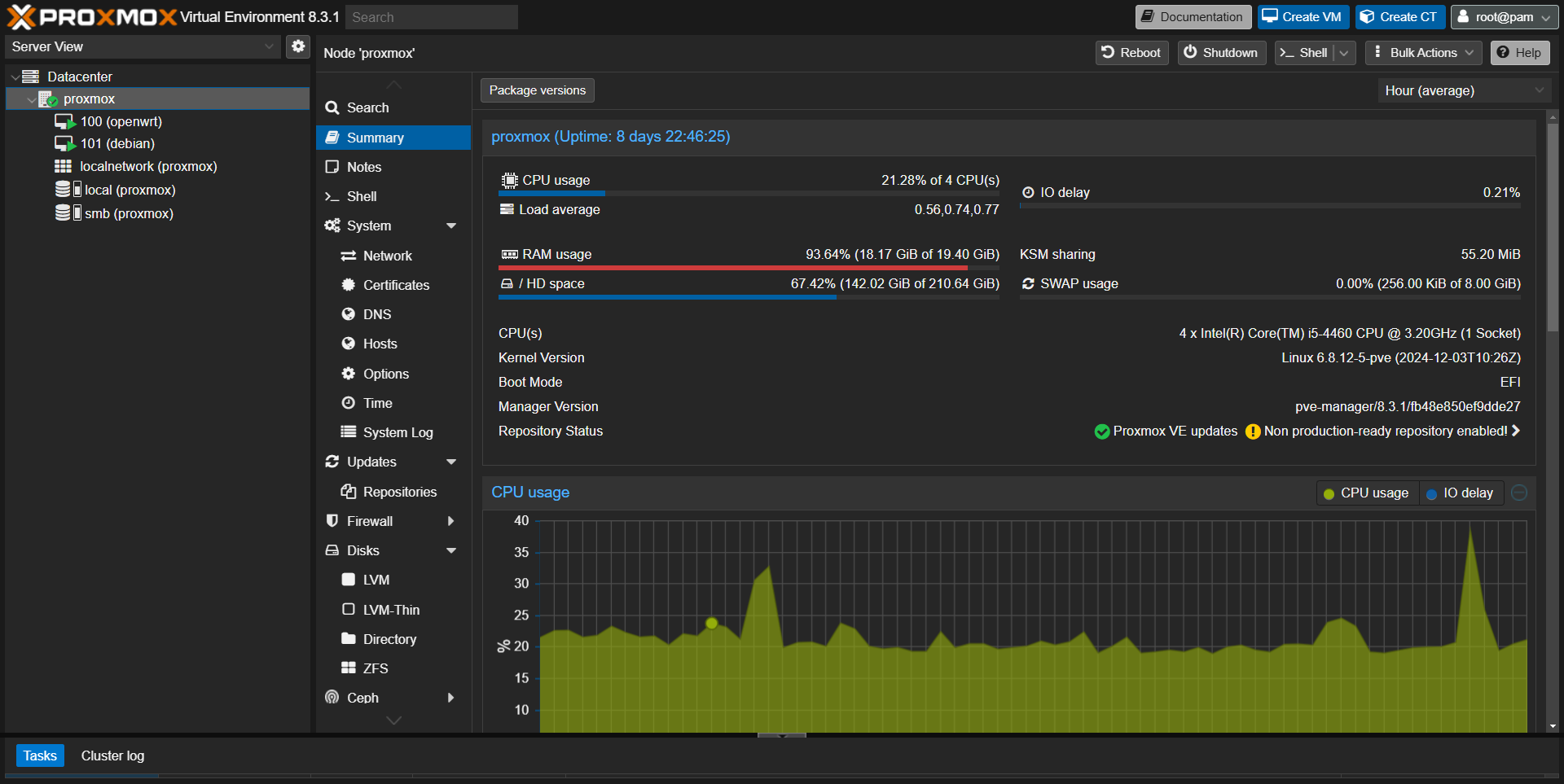 Proxmox dashboard